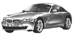 BMW E86 C0812 Fault Code